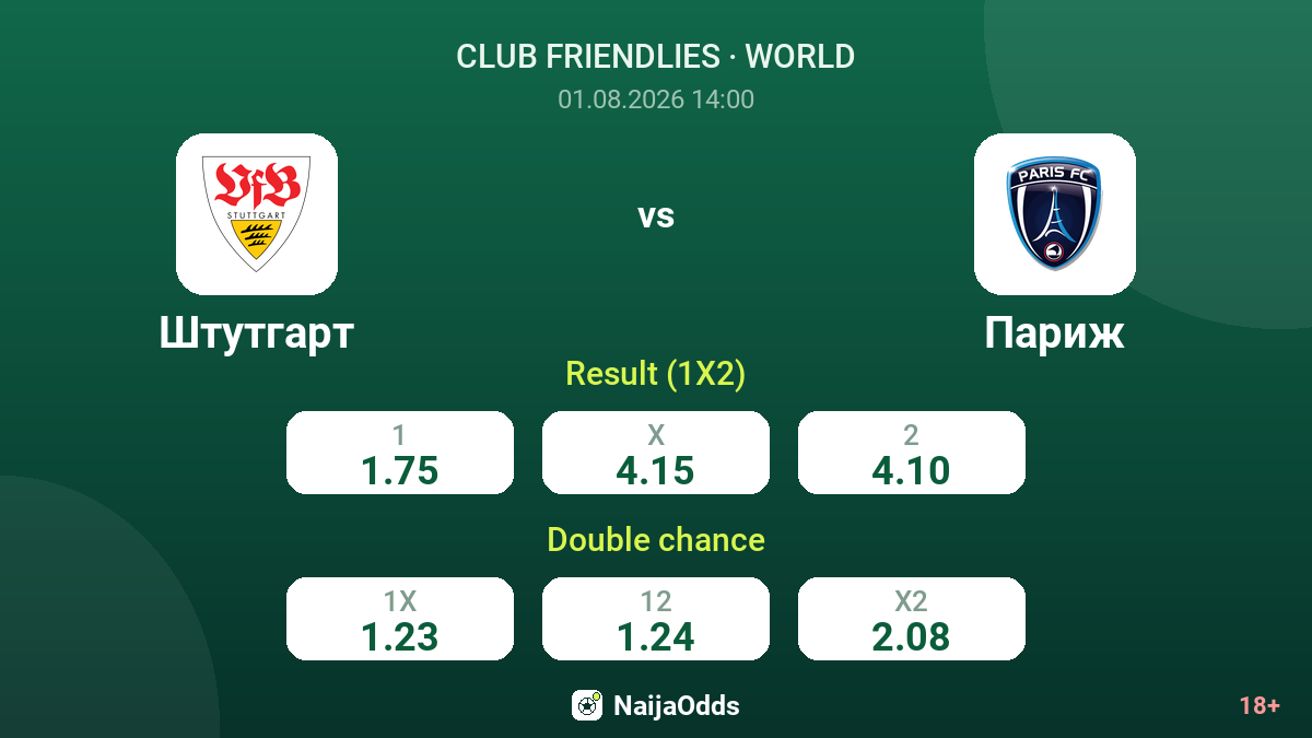 Stuttgart vs Paris — odds