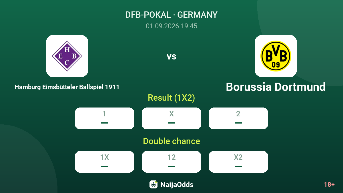 HEBK Hamburg vs Borussia Dortmund — odds