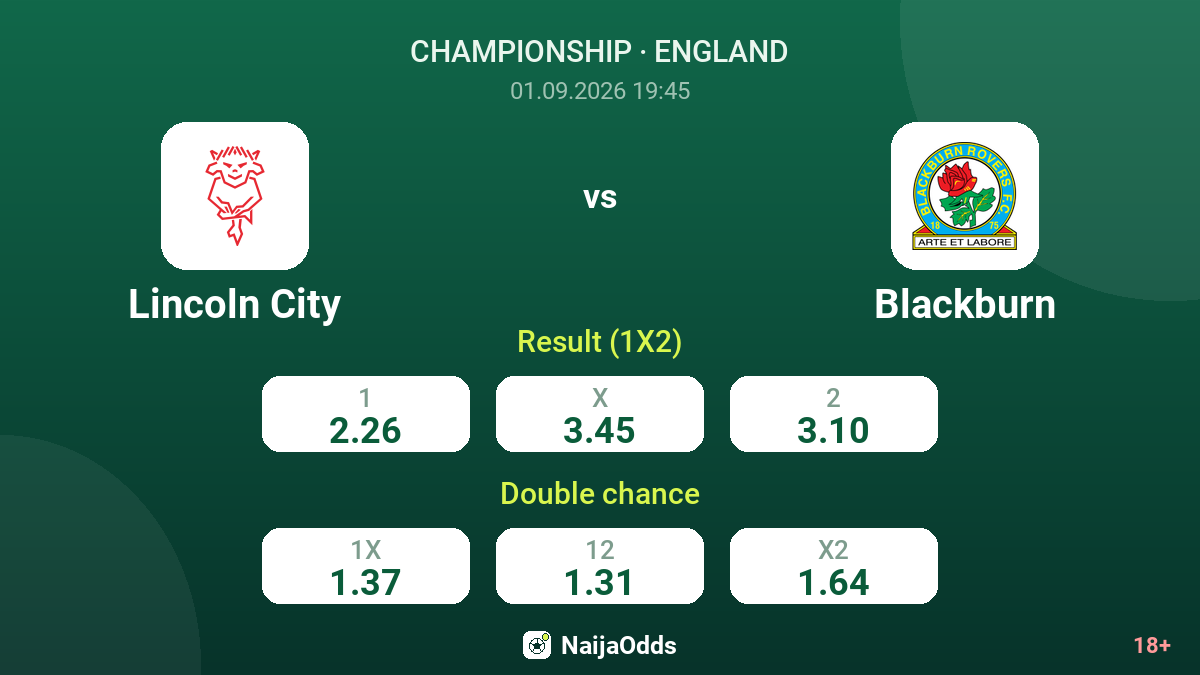 Lincoln City vs Blackburn — odds