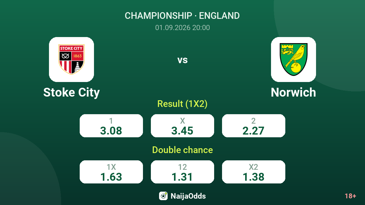 Stoke City vs Norwich — odds