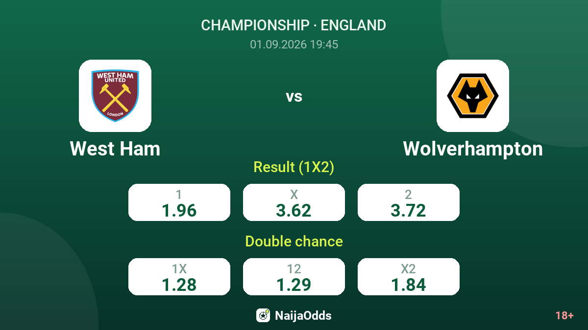 West Ham vs Wolverhampton — odds