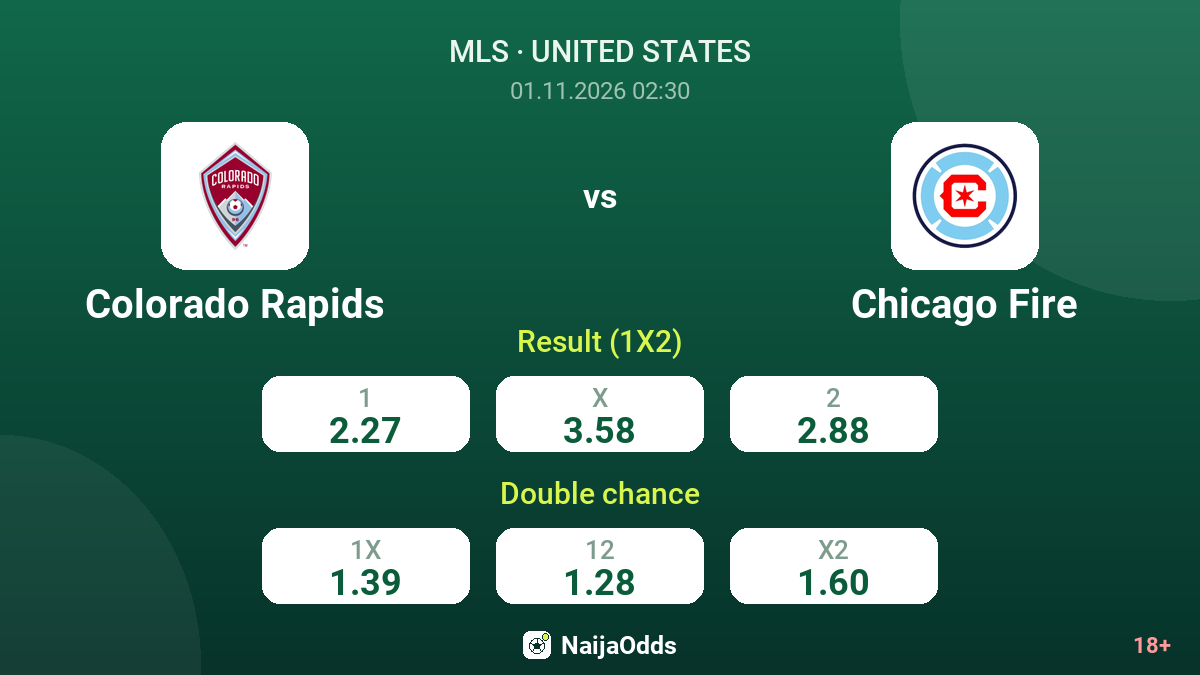 Colorado Rapids vs Chicago Fire — odds
