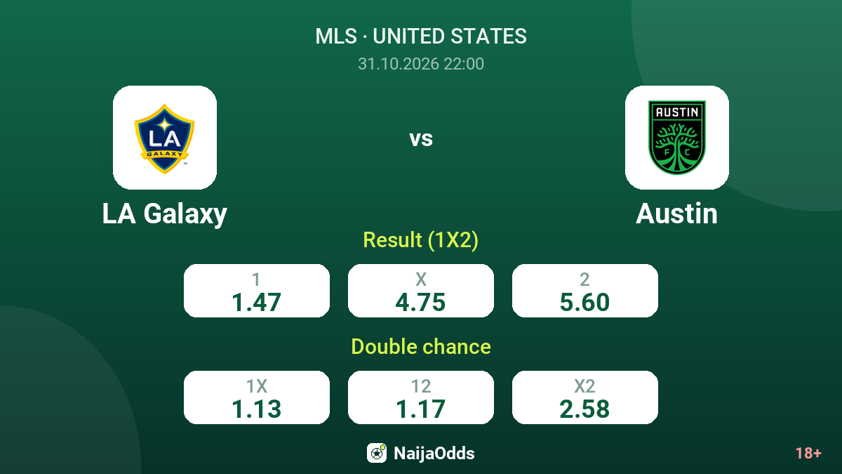 LA Galaxy vs Austin — odds