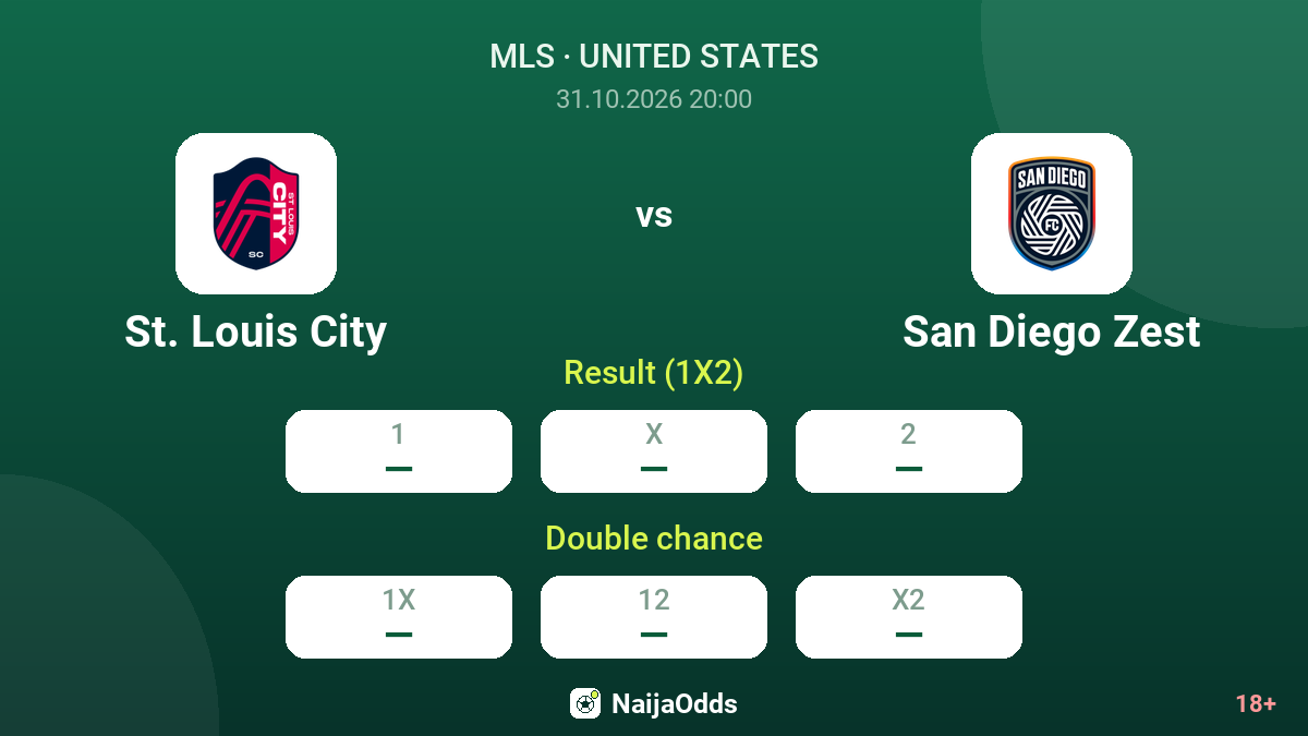 St. Louis City vs San Diego Zest — odds