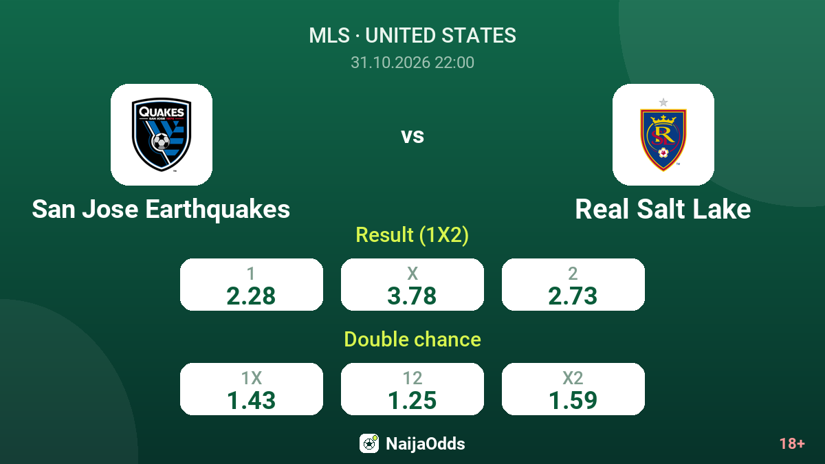 San Jose Earthquakes vs Real Salt Lake — odds