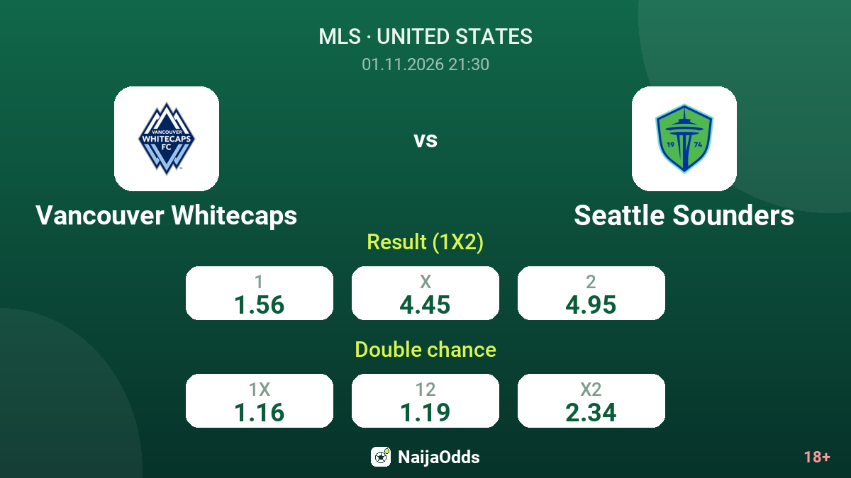 Vancouver Whitecaps vs Seattle Sounders — odds