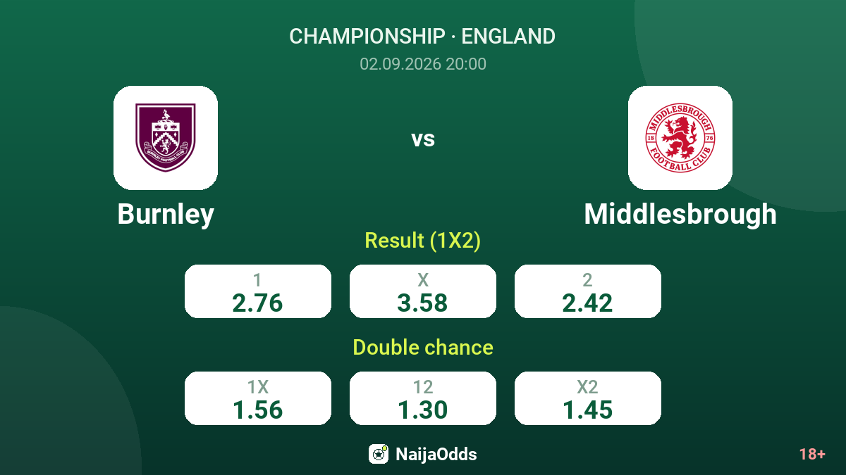 Burnley vs Middlesbrough — odds