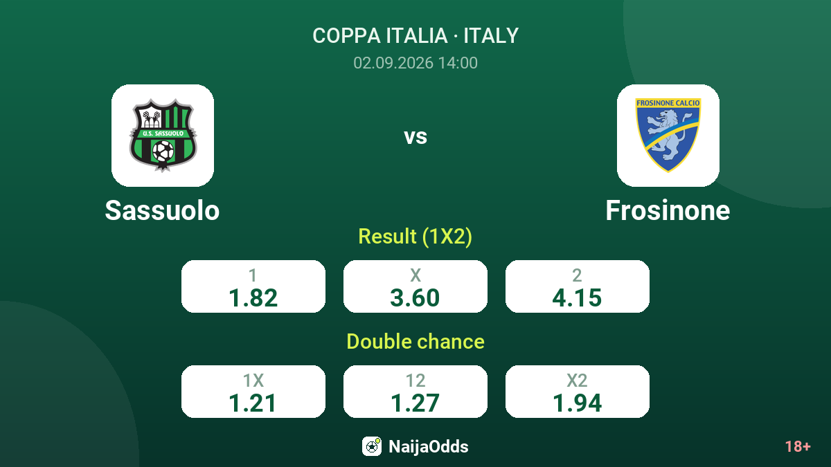Sassuolo vs Frosinone — odds