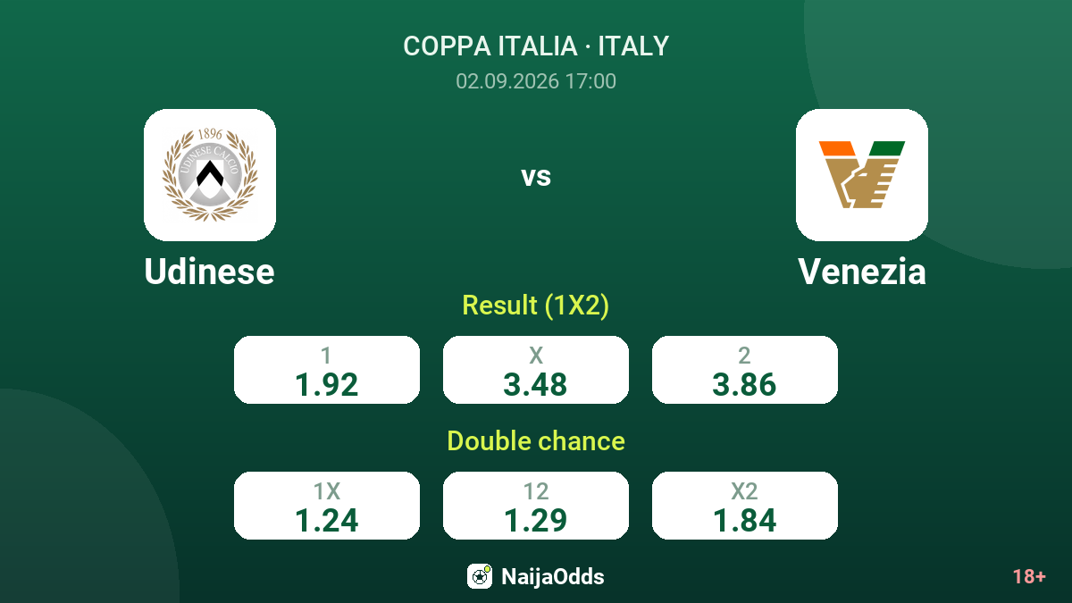 Udinese vs Venezia — odds