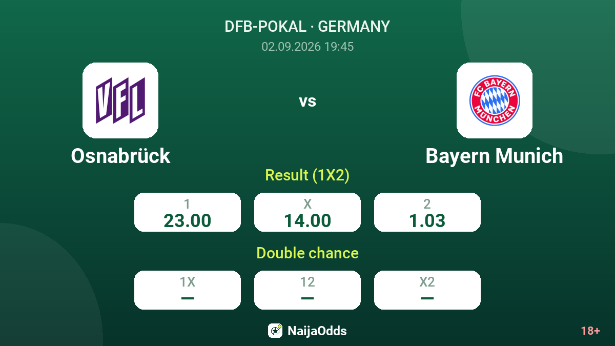 Osnabrück vs Bayern Munich — odds