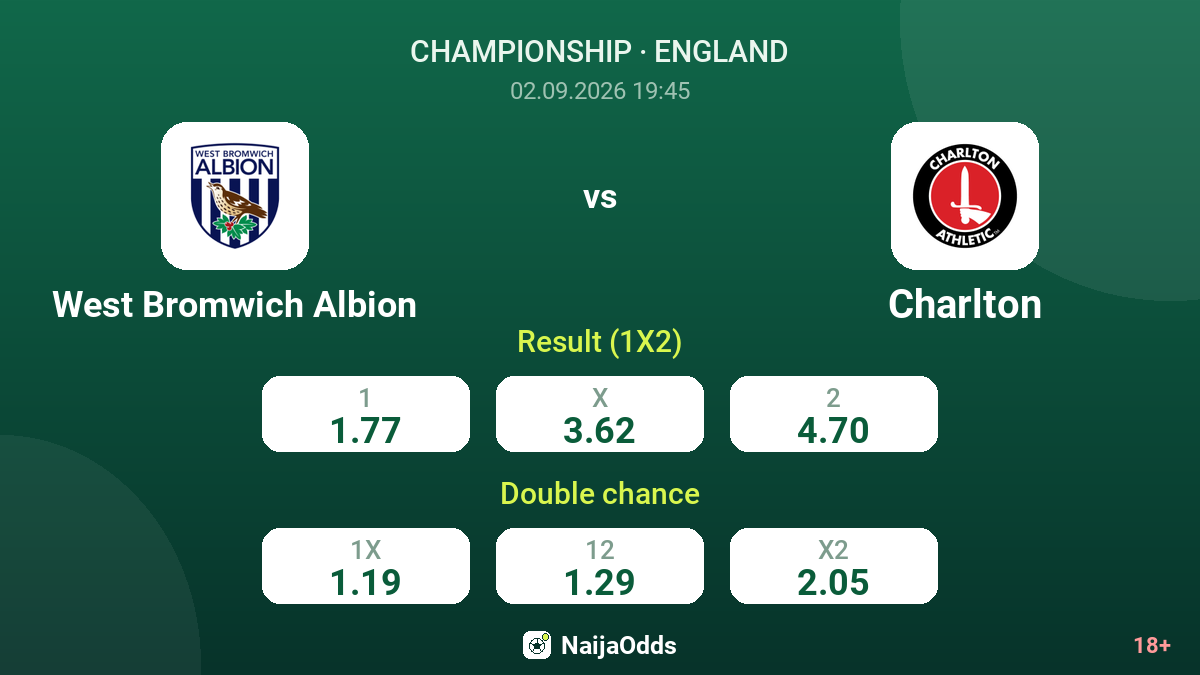 West Bromwich Albion vs Charlton — odds