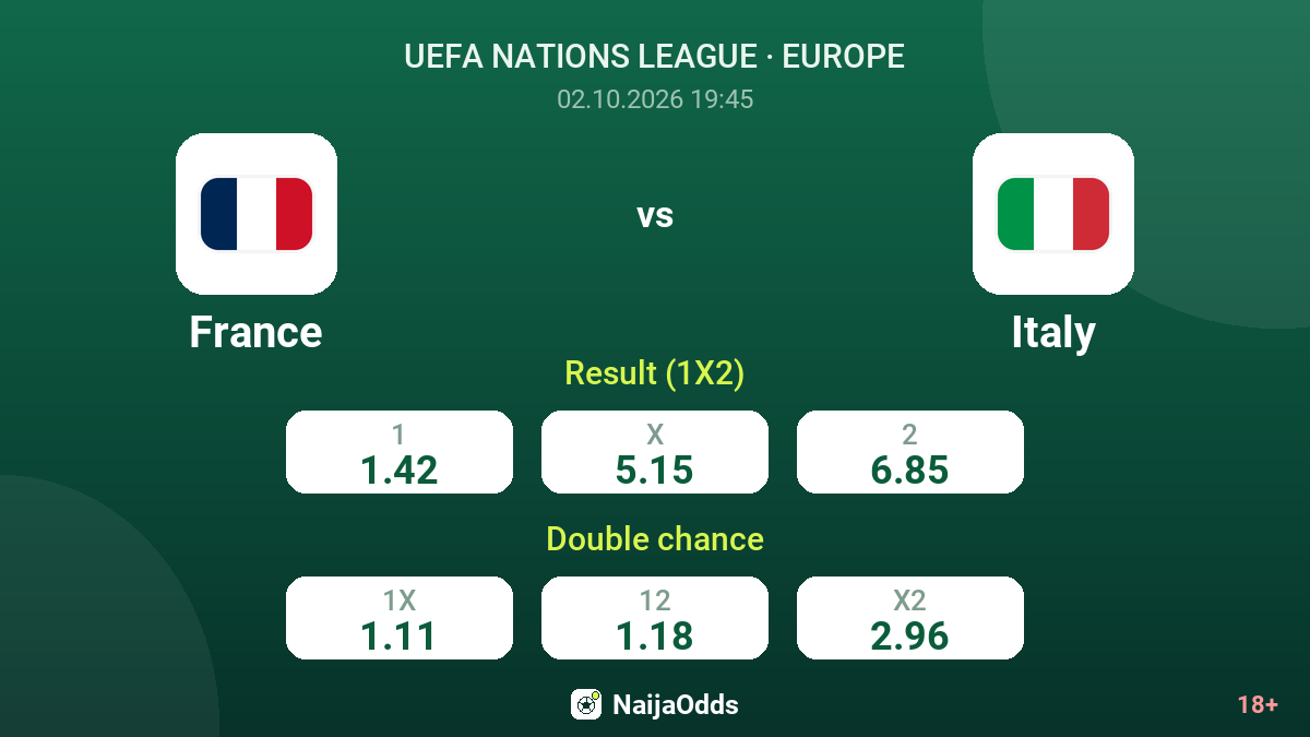 France vs Italy — odds