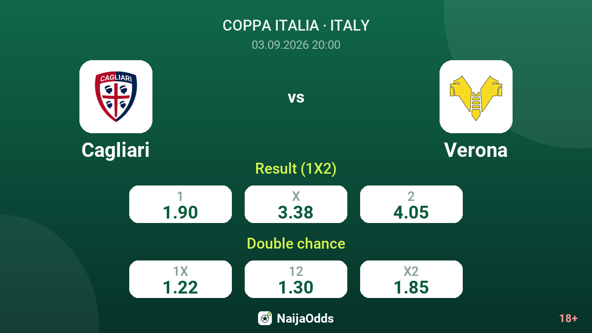 Cagliari vs Verona — odds