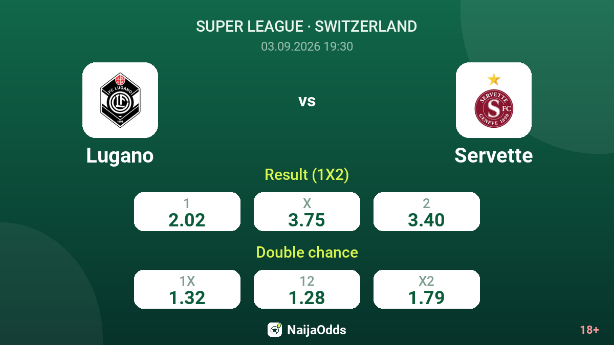 Lugano vs Servette — odds