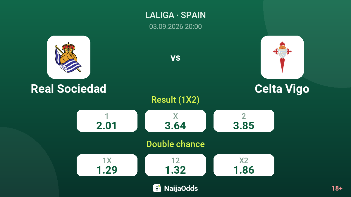 Real Sociedad vs Celta Vigo — odds