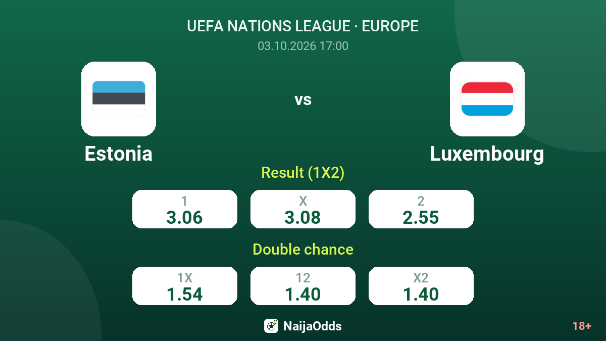 Estonia vs Luxembourg — odds