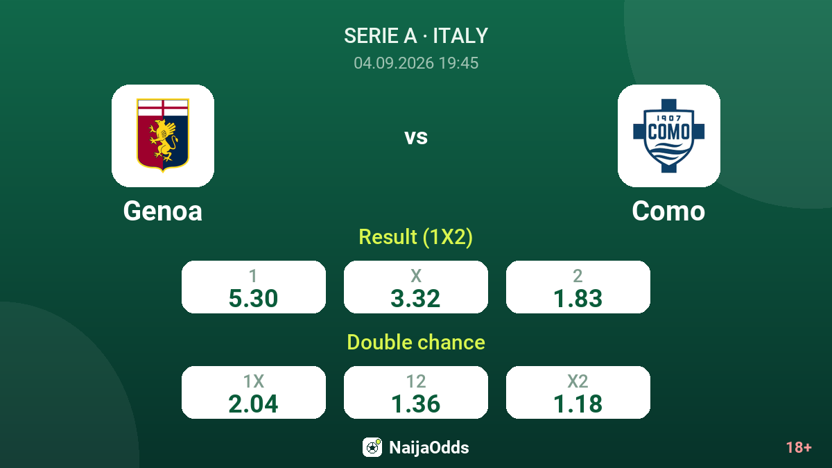 Genoa vs Como — odds