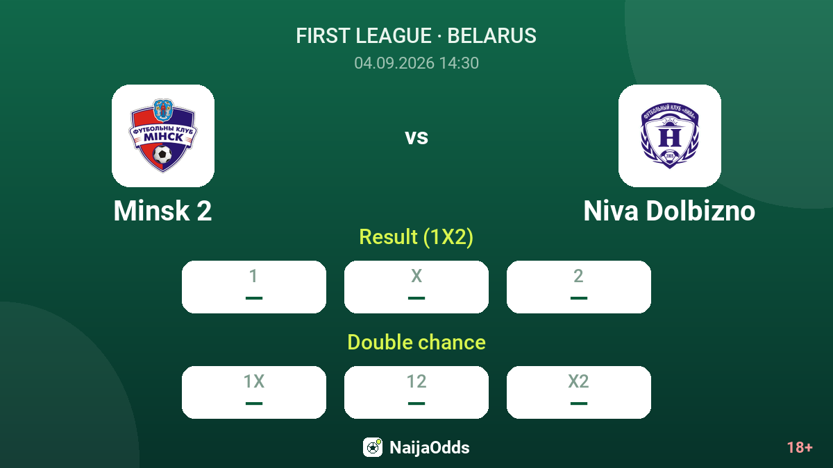 Minsk 2 vs Niva Dolbizno — odds