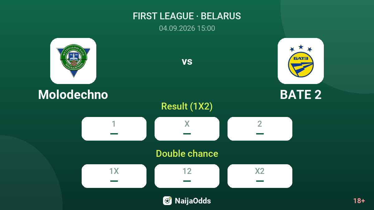 Molodechno vs BATE 2 — odds