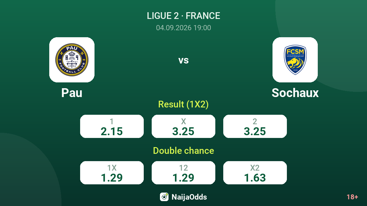 Pau vs Sochaux — odds