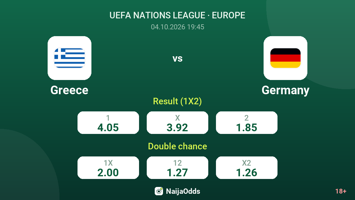 Greece vs Germany — odds