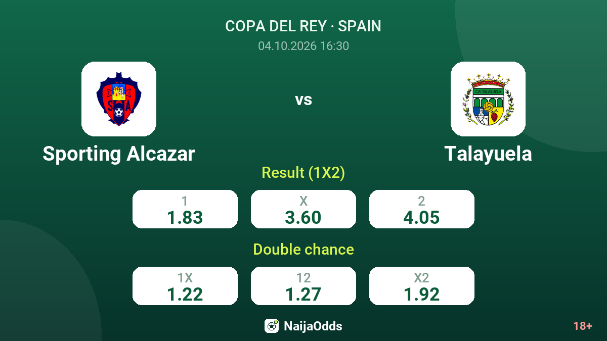 Sporting Alcazar vs Talayuela — odds