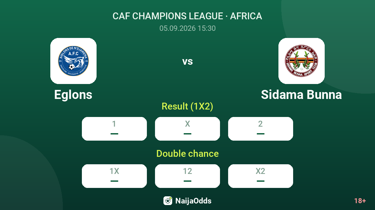 Eglons vs Sidama Bunna — odds