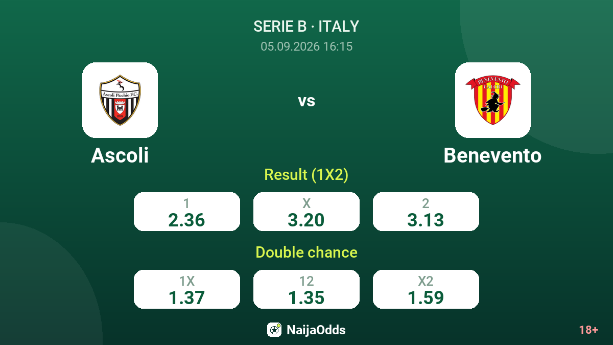 Ascoli vs Benevento — odds