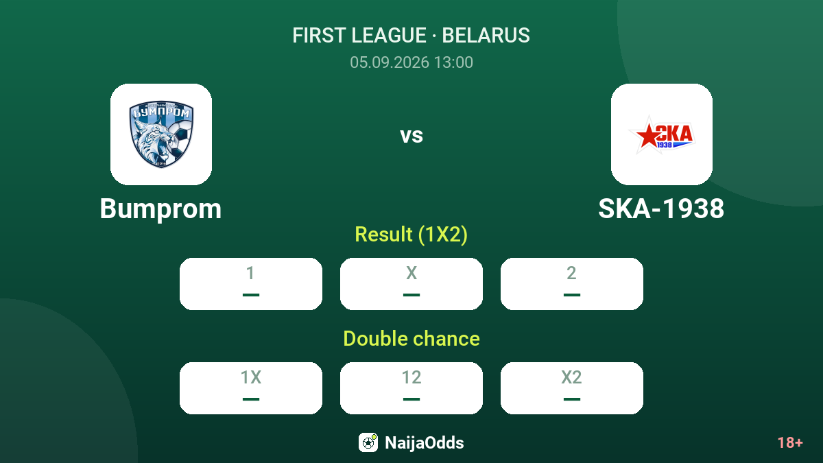 Bumprom vs SKA-1938 — odds