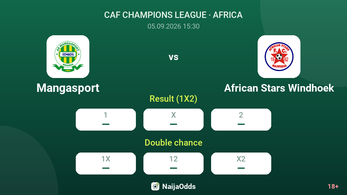 Mangasport vs African Stars Windhoek — odds