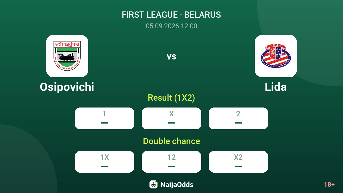 Osipovichi vs Lida — odds