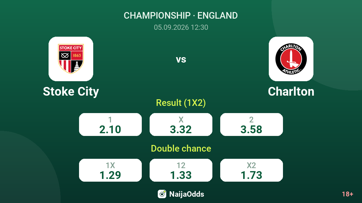 Stoke City vs Charlton — odds