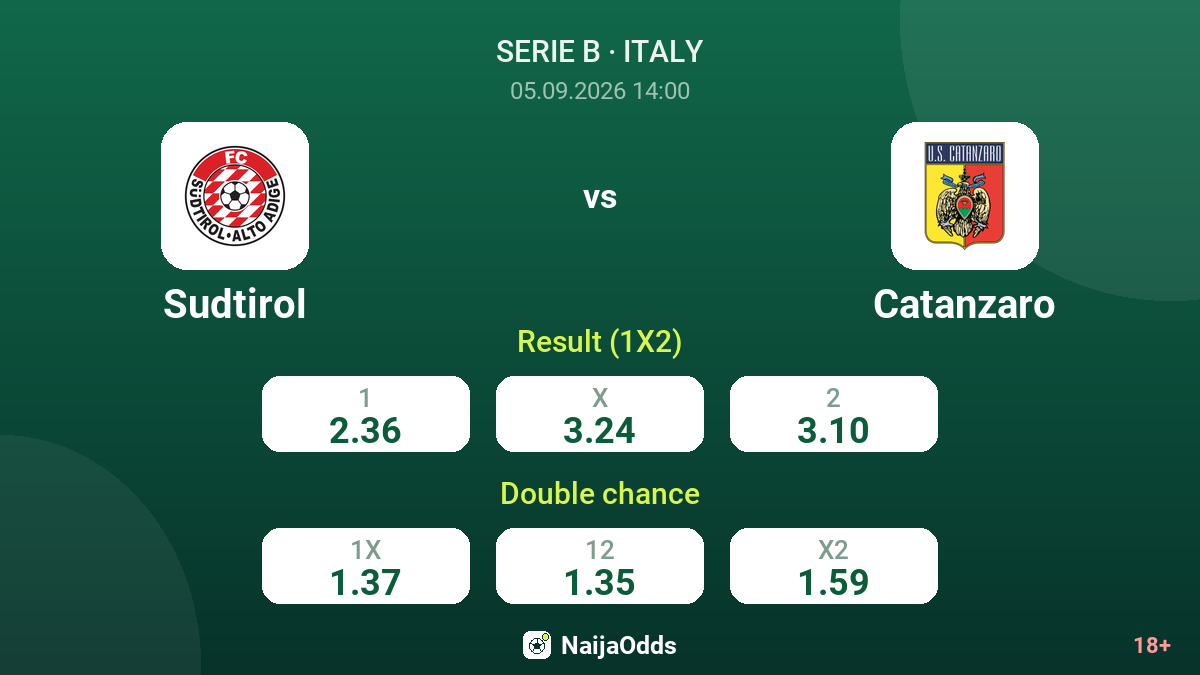 Sudtirol vs Catanzaro — odds