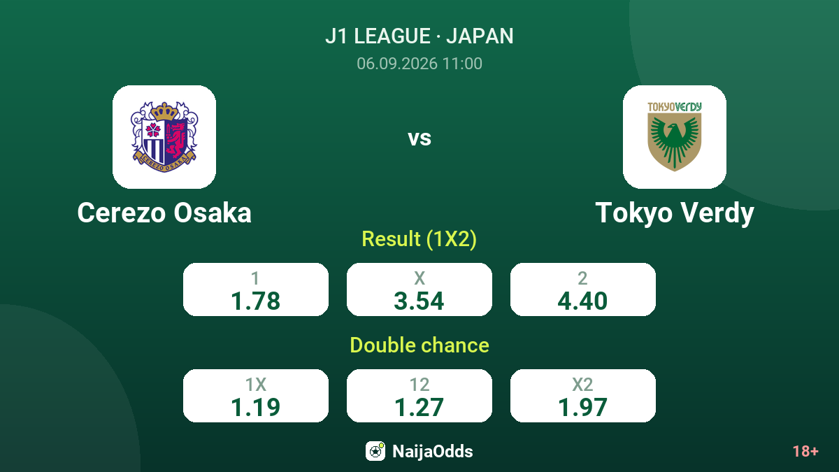 Cerezo Osaka vs Tokyo Verdy — odds