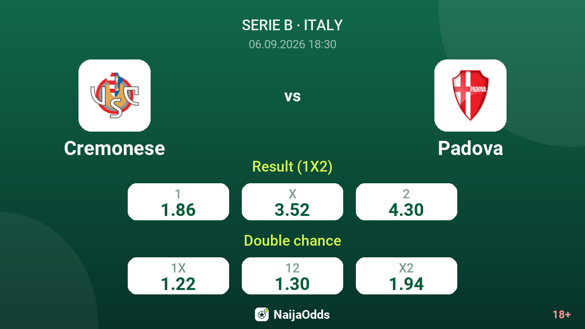 Cremonese vs Padova — odds