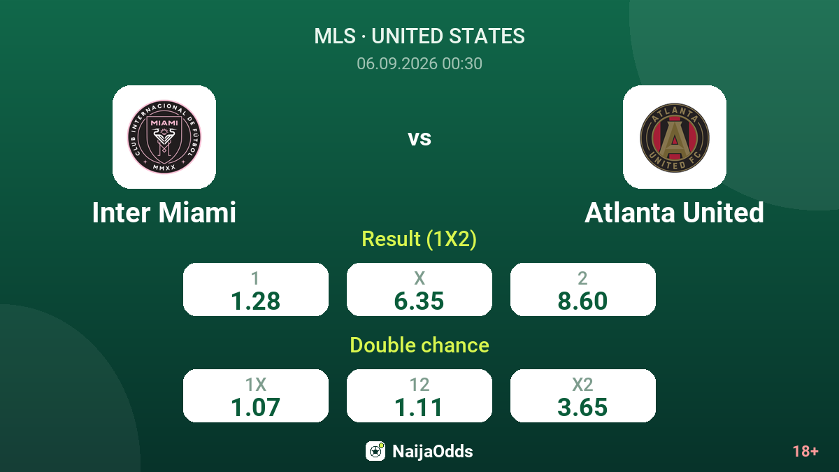 Inter Miami vs Atlanta United — odds
