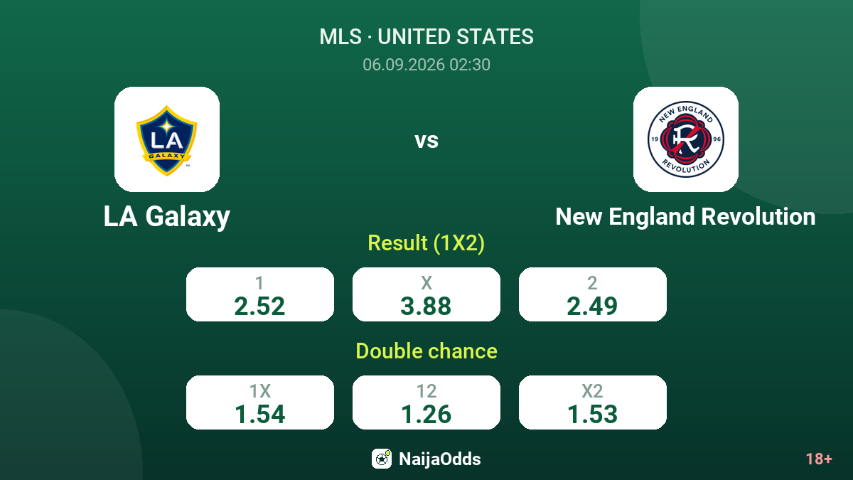 LA Galaxy vs New England Revolution — odds