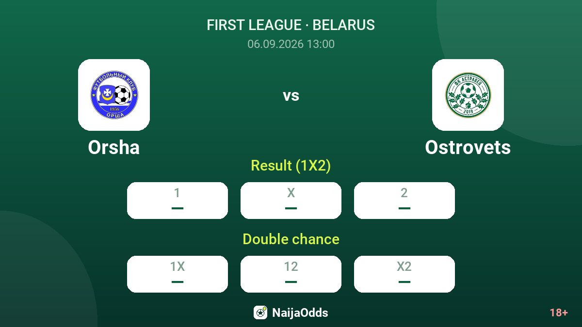 Orsha vs Ostrovets — odds