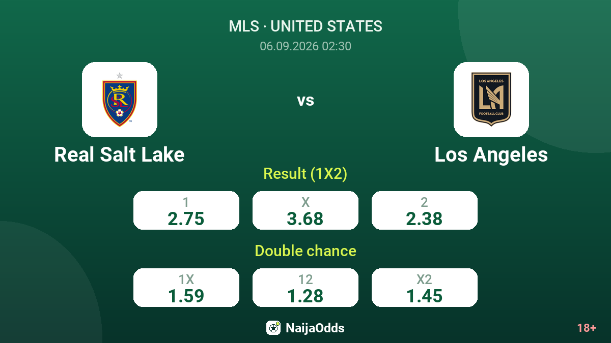 Real Salt Lake vs Los Angeles — odds