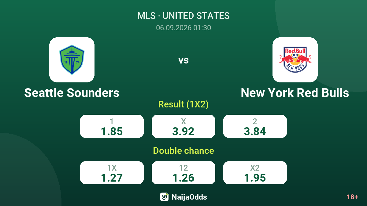 Seattle Sounders vs New York Red Bulls — odds