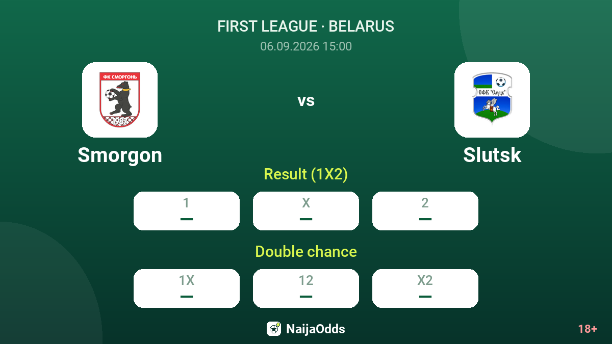 Smorgon vs Slutsk — odds