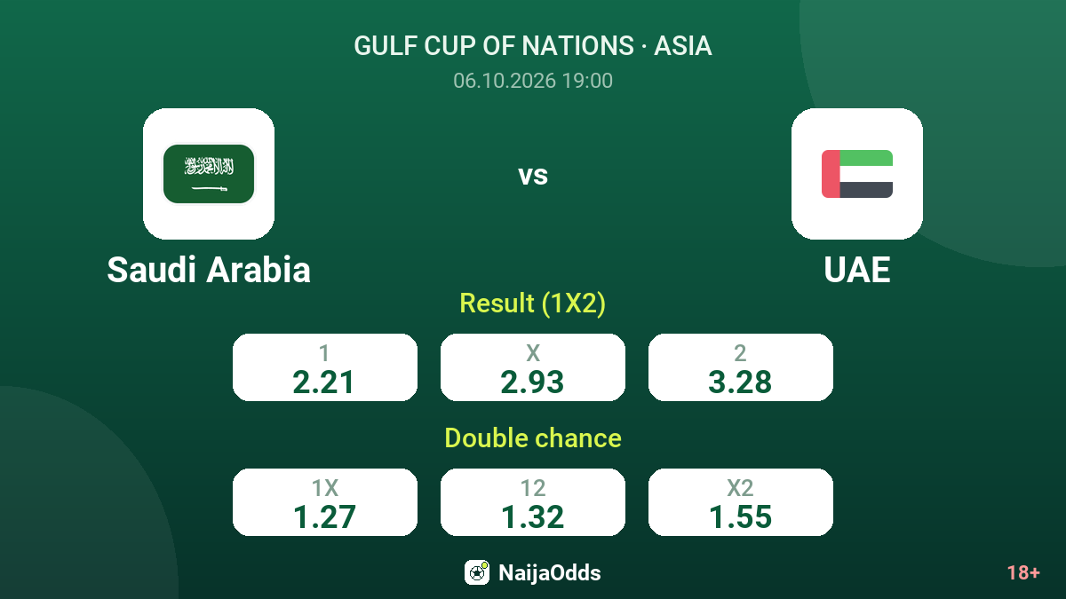 Saudi Arabia vs UAE — odds