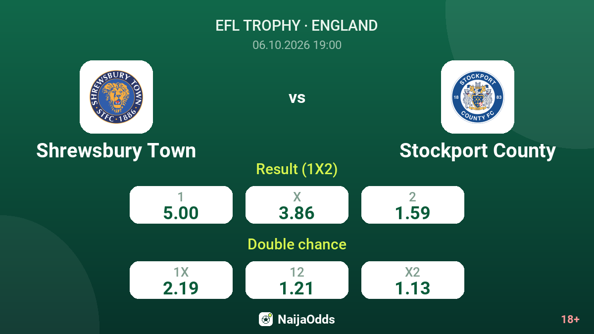 Shrewsbury Town vs Stockport County — odds