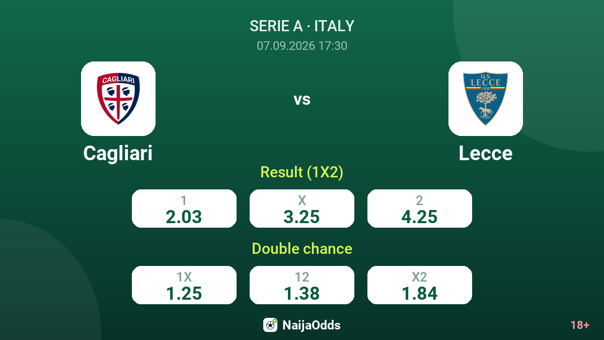 Cagliari vs Lecce — odds