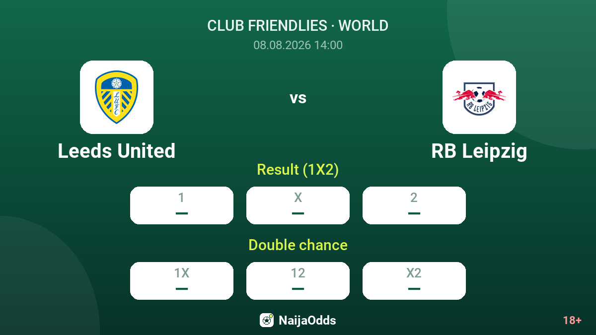 Leeds United vs RB Leipzig — odds