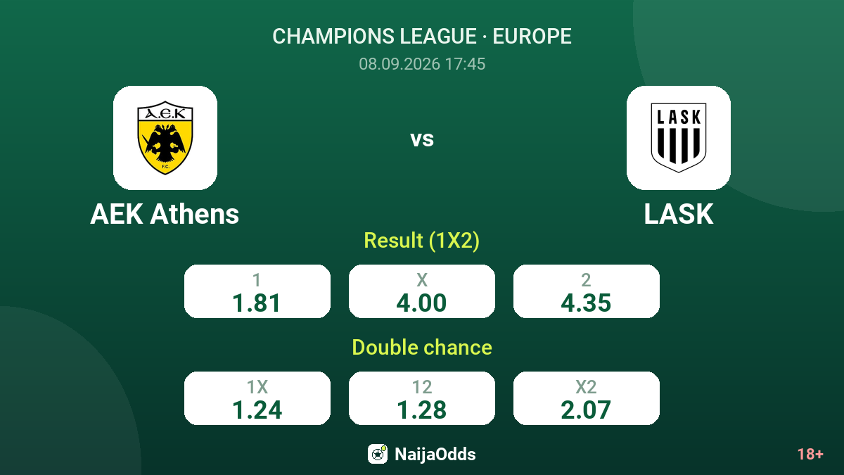 AEK Athens vs LASK — odds