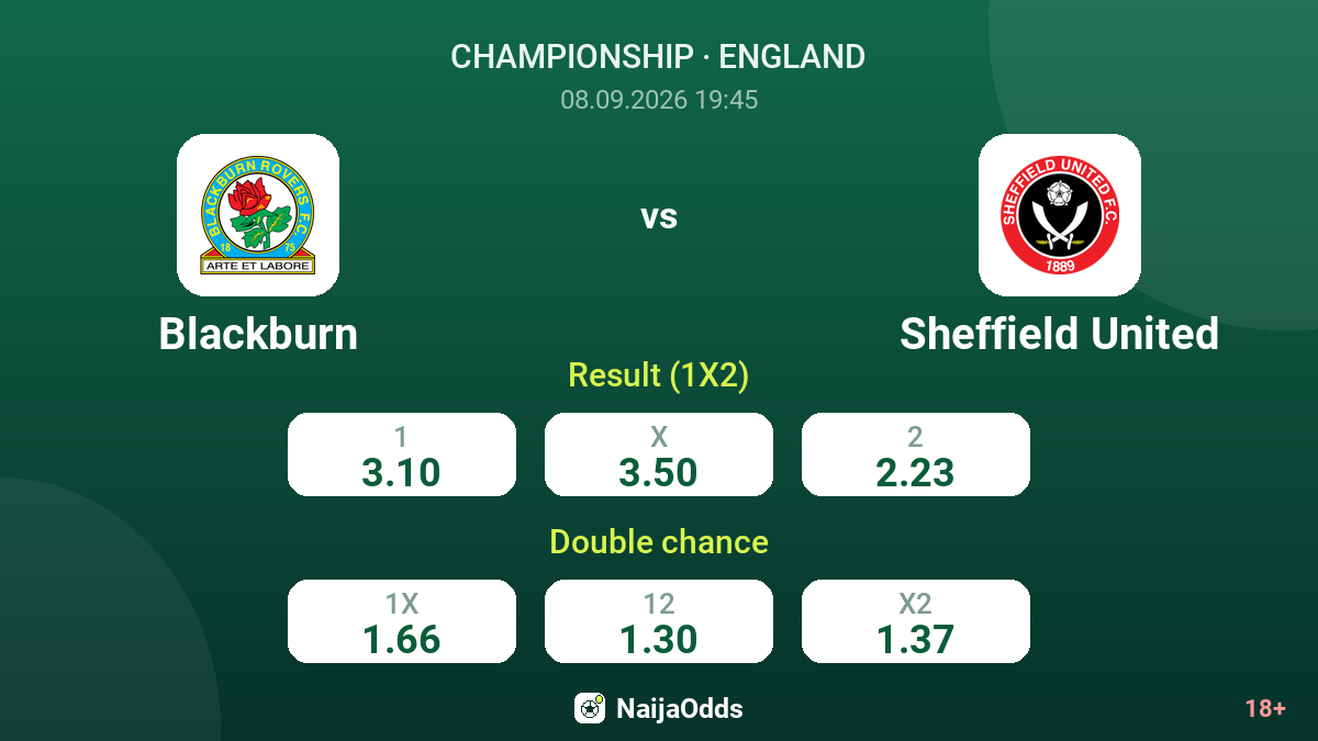 Blackburn vs Sheffield United — odds