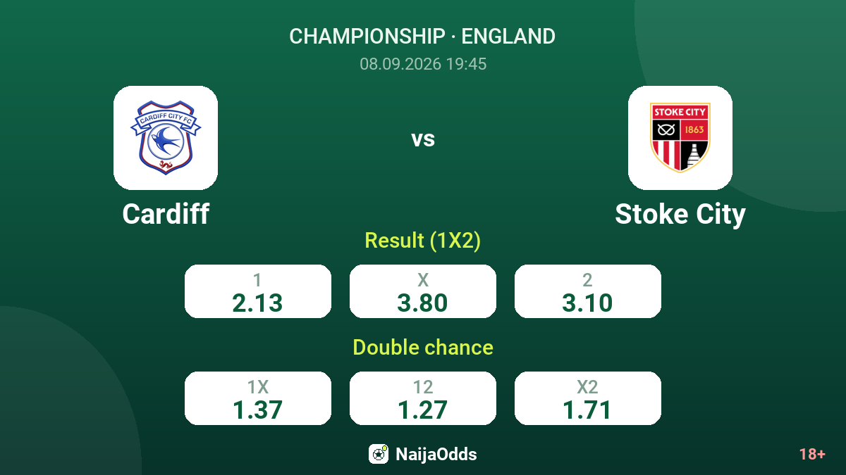 Cardiff vs Stoke City — odds