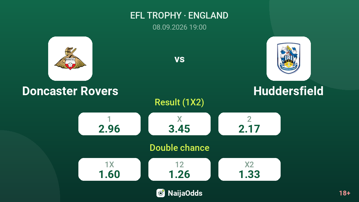 Doncaster Rovers vs Huddersfield — odds