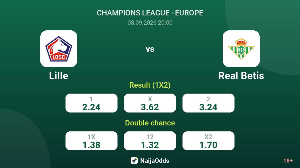 Lille vs Real Betis — odds